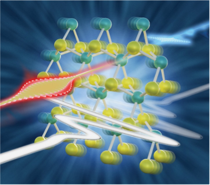 Picture from Dr. Hanyu Zhu