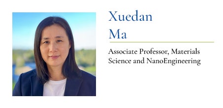 Xuedan Ma Profile